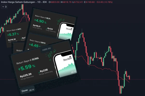 Cover image for [Ebook] Profit Day Trading Saham